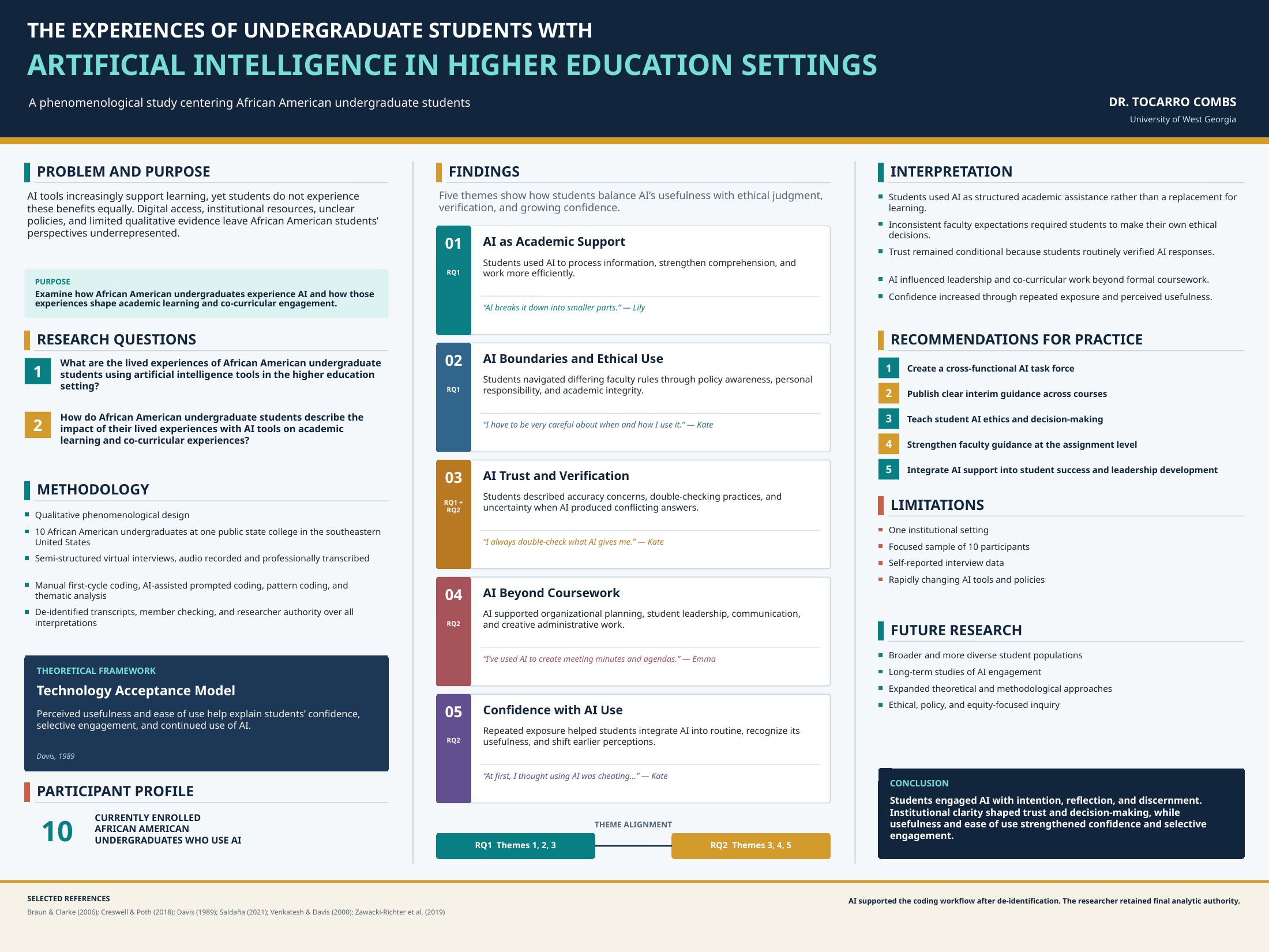 Research poster summarizing the study’s two questions, methods, five themes, recommendations, limitations, and future research